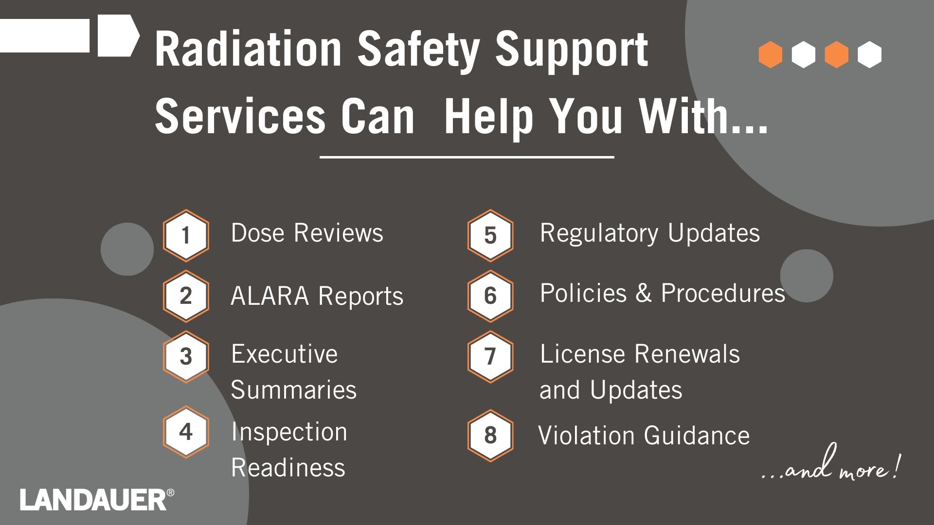Radiation safety support services