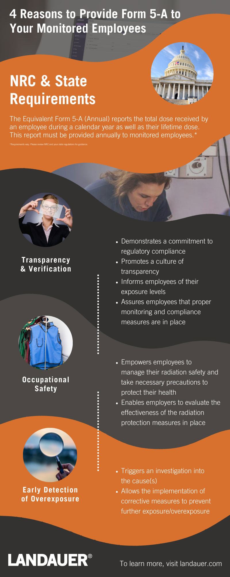 4 Reasons to Provide Form 5-A to Your Monitored Employees | LANDAUER