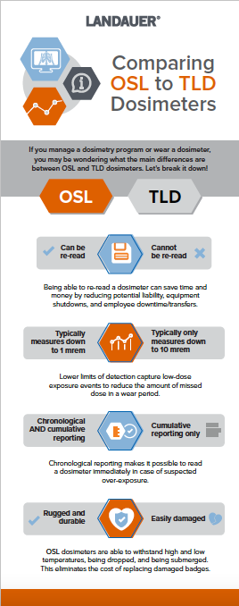 Comparing OSL to TLD infographic