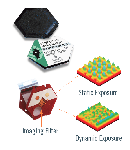 Escort exposure parts