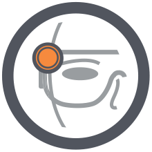 Eye dosimeters