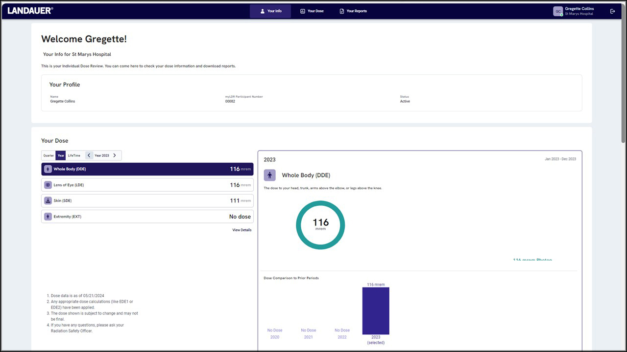 myLDR Individual Dose Review Dashboard
