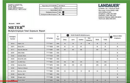 Corrected dosimetry report