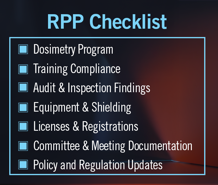 Radiation protection program checklist