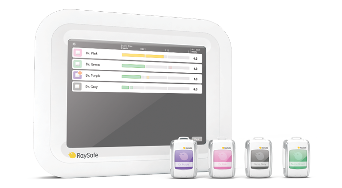 i3 Dosimeter