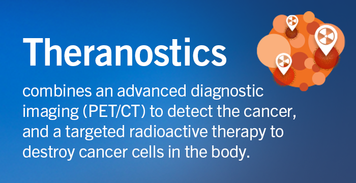 Theranostics definition