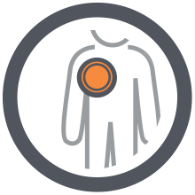 Whole body dosimeters