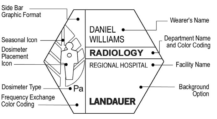 luxelDiagram.jpg