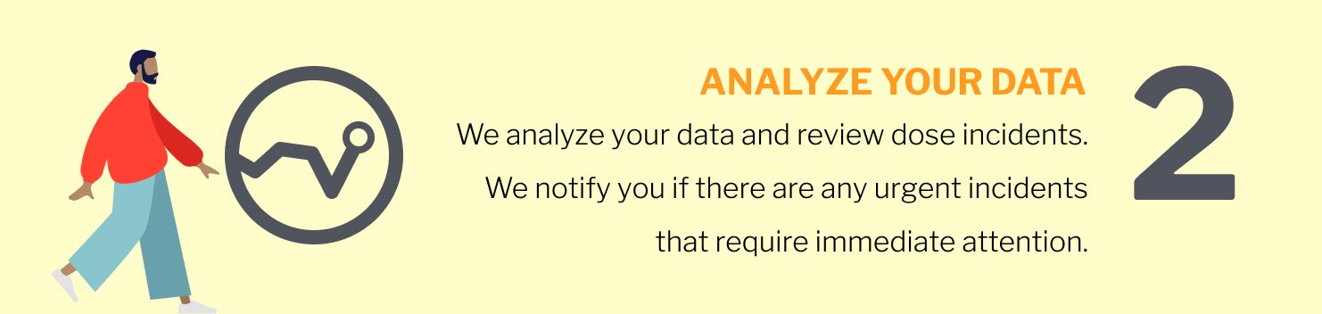 2.Analyse your data. We analyze your data and review dose incidents. We notify you if there are any urgent incidents that require immediate attention.