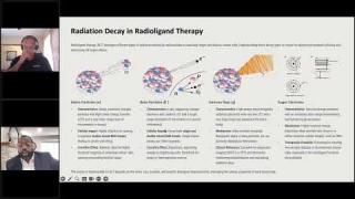 Preview of Advancements in Radioligand Therapy webinar