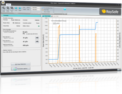 Screen display of i3