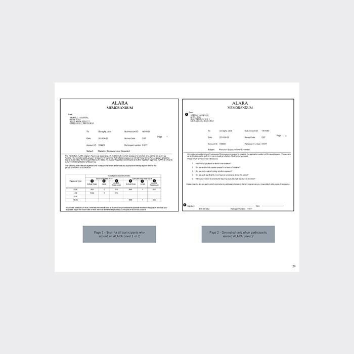 alara memorandum dosimetry badge report for all participants who exceed alara levels 1 or 2 in hospitals and industry