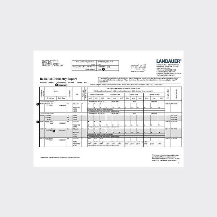 corrected radiation dosimetry badge report for all participants in hospitals and health care if original requires adjustment