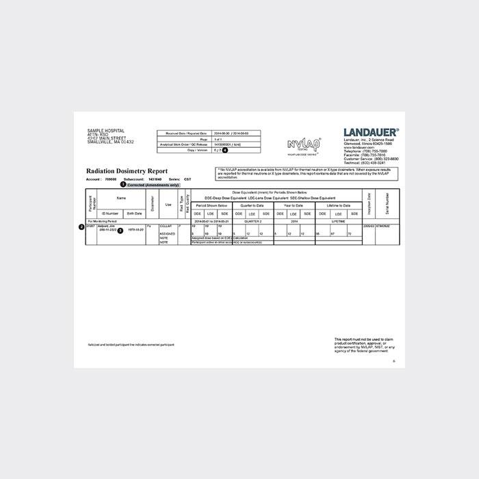 corrected radiation dosimetry badge report for corrected participants in hospitals and health care if adjustment is required