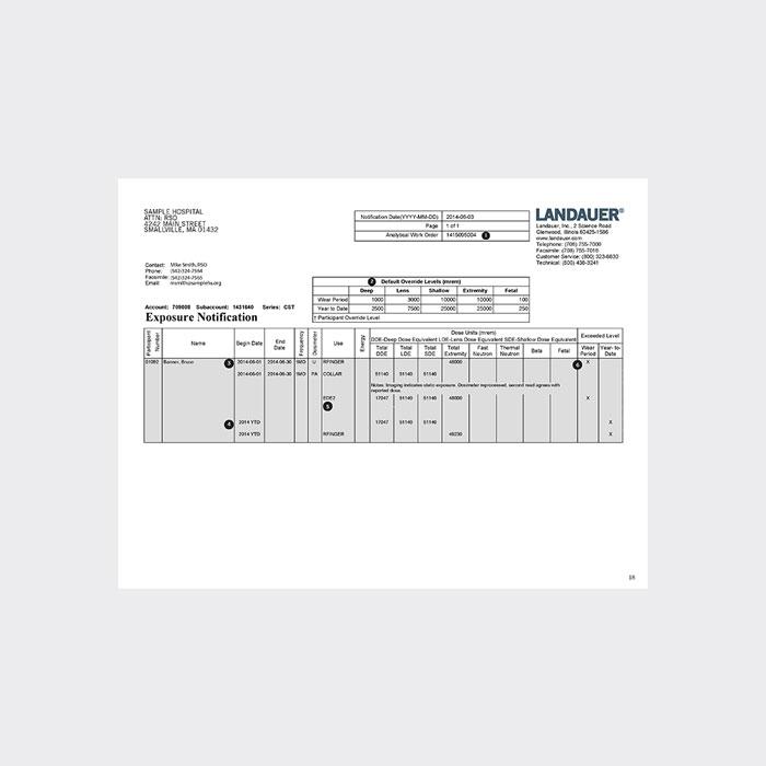 exposure notification dosimetry badge report generated when dosimeters exceed dose value threshold for hospital