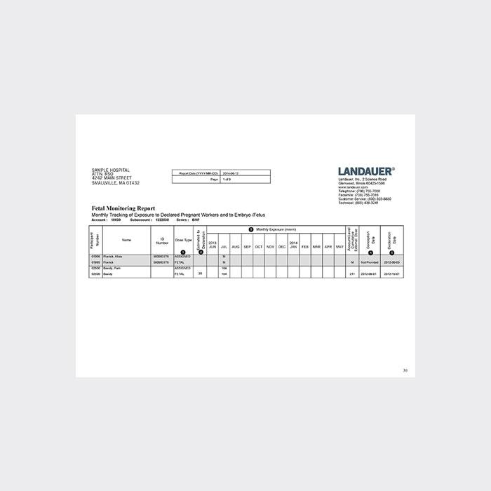 Fetal Radiation Monitor Dosimeter badge- Magic X-ray Markers