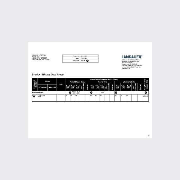 previous history dose report for new landauer customers or existing participants monitored by former employer