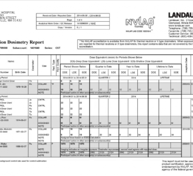 Preview of reports from myLDR