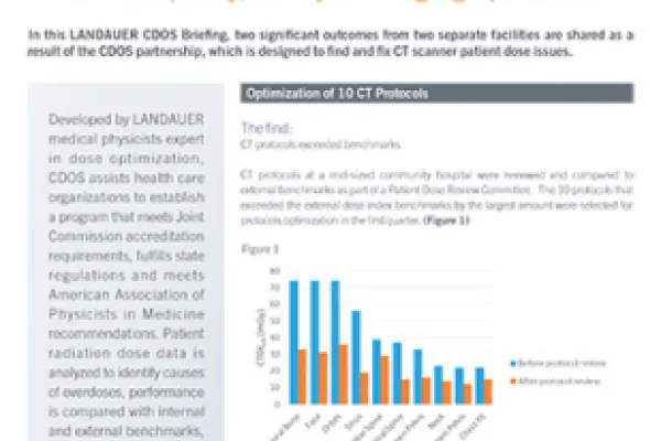 clinical dose optimization service briefing 2 details outcomes of cdos partnership addressing ct scanner patient dose issues